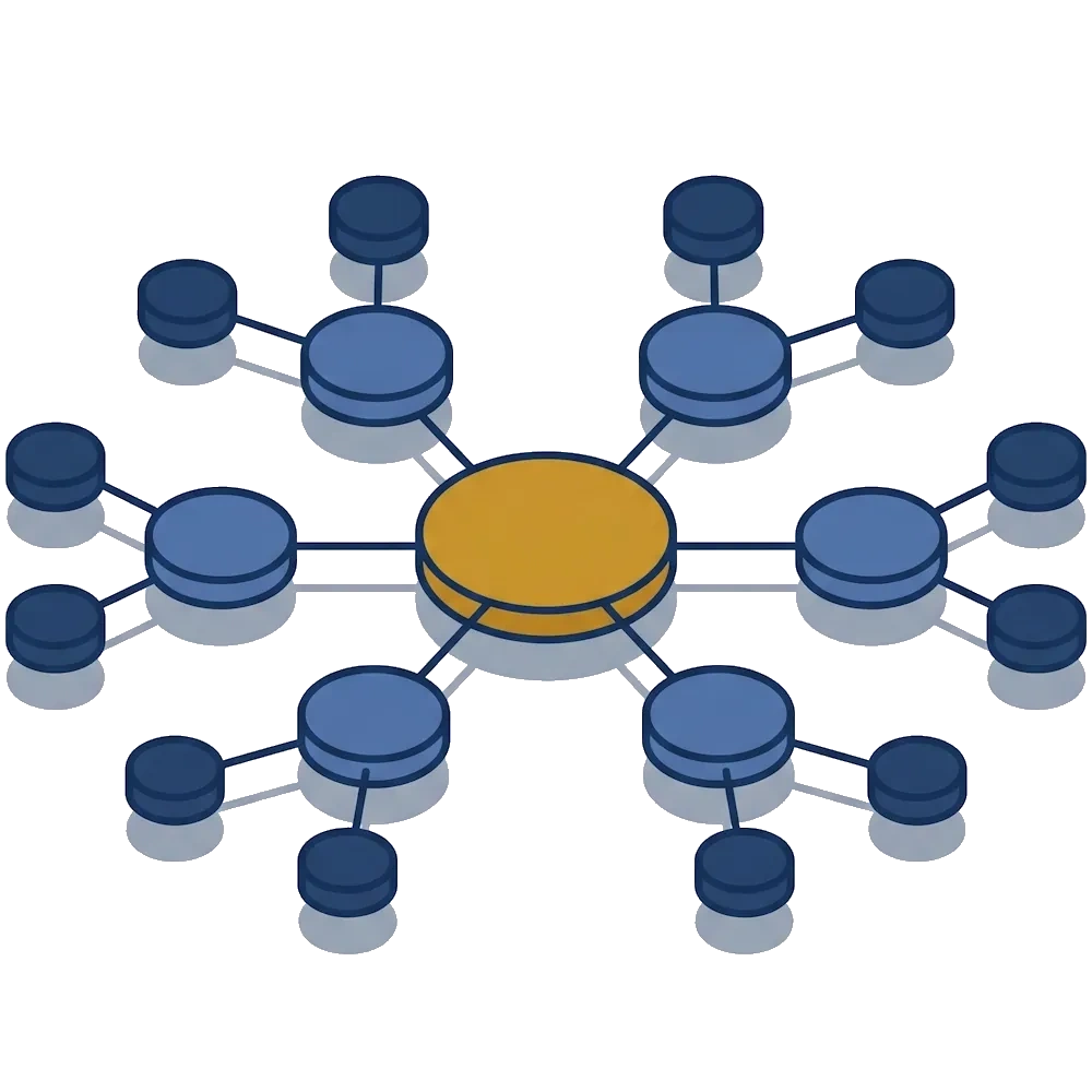 Systemic analysis of complex business processes
